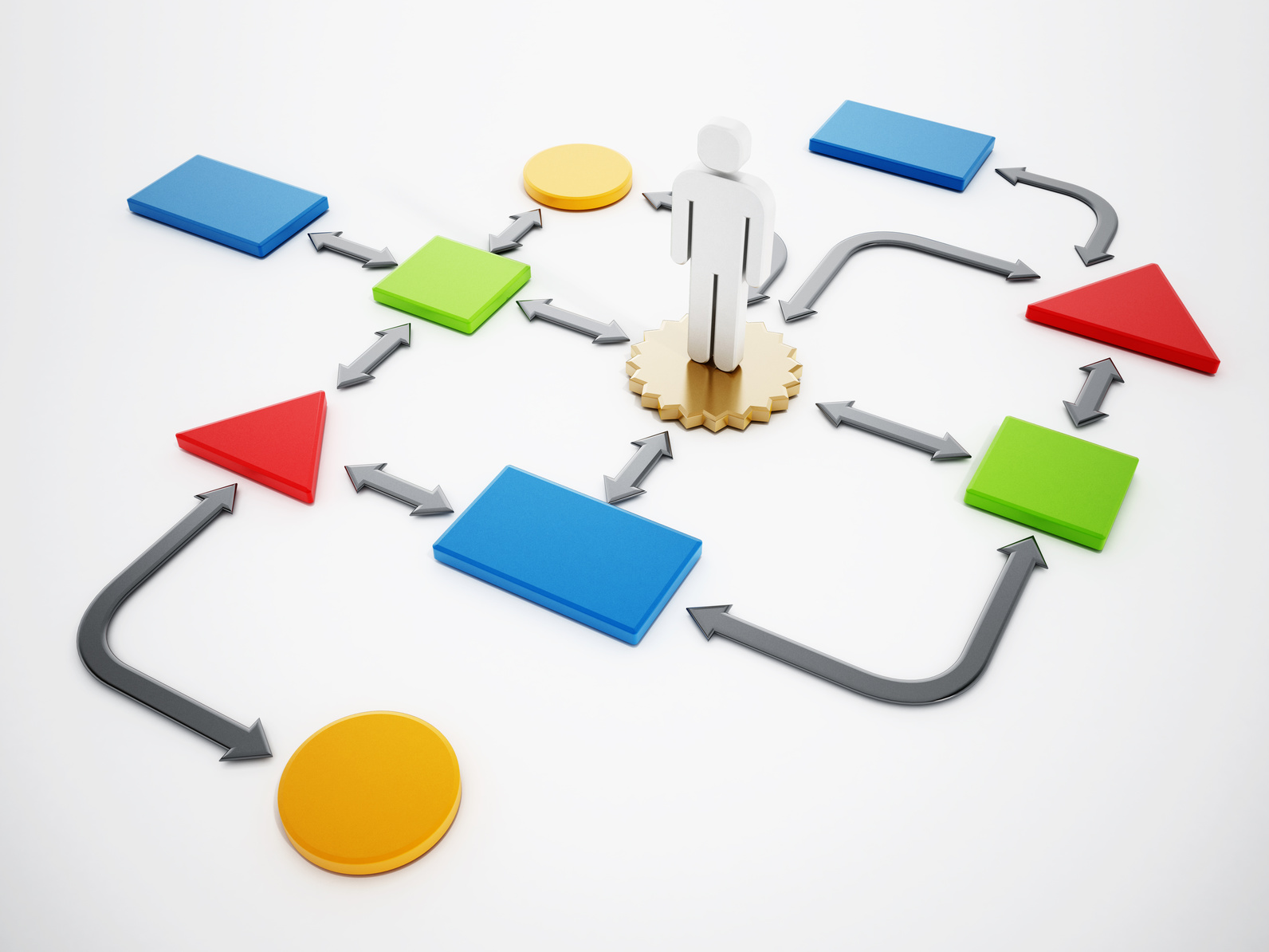 the soluton CMMS maintenance